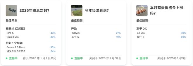 神之押注」狂赚9倍DeepSeek R1最特立独行澳门新葡京入口AI版华尔街之狼!o3-mini靠「(图8) 神之押注」狂赚9倍DeepSeek R1最特立独行澳门新葡京入口AI版华尔街之狼!o3-mini靠「(图8)